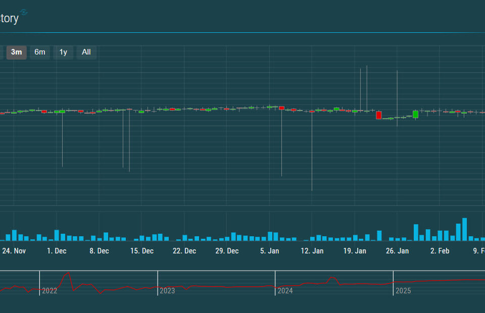 MTL_fund_MTL_price_202601